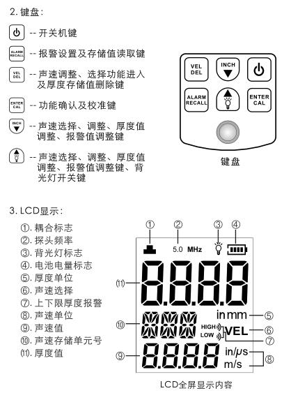 標智GM130超聲波測厚儀顯示說明