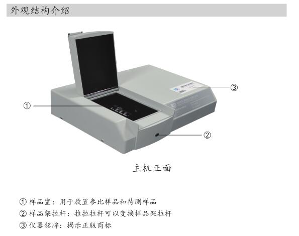 外形结构