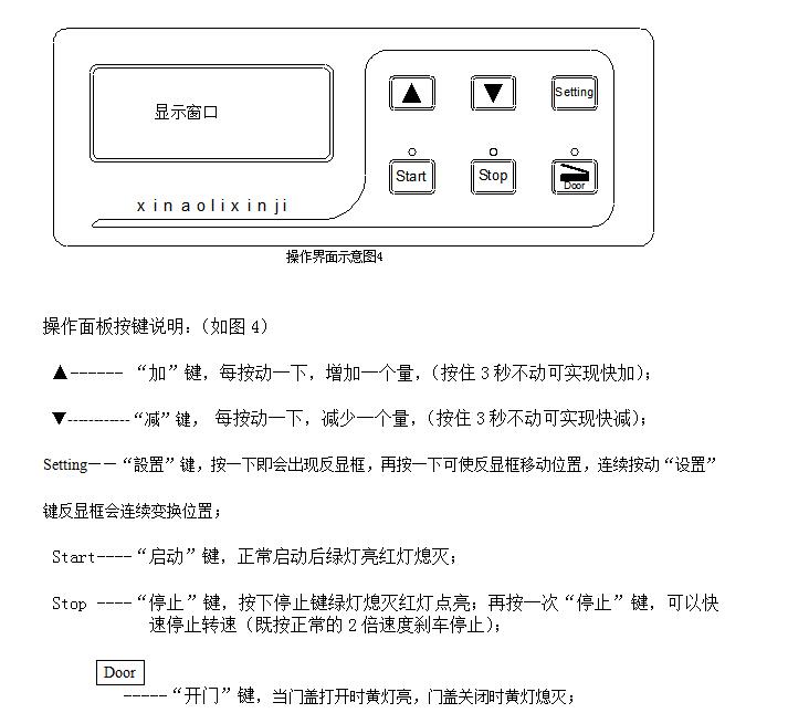 吉尔森ELITIST 21K-R高速冷冻离心机操作说明配图3