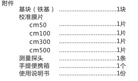 附件