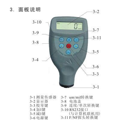 Lantai CM-8825fn Coating Thickness Gauge Operating Instructions with Figure 1