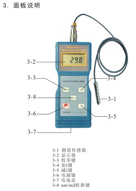 兰泰cm-8821涂层测厚仪操作说明