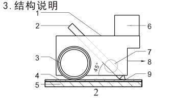 结构说明