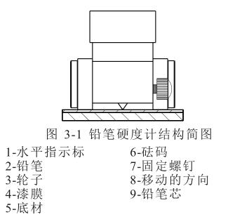 结构简图