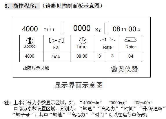 顯示界面