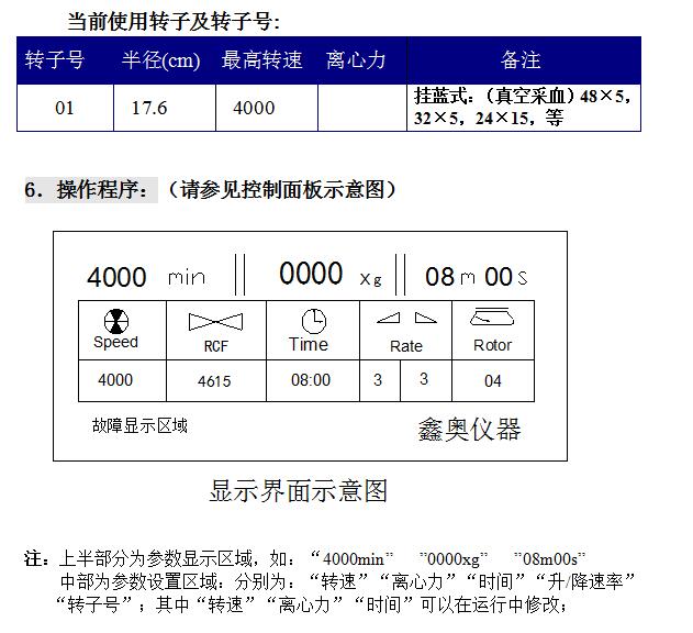 顯示界面示意圖