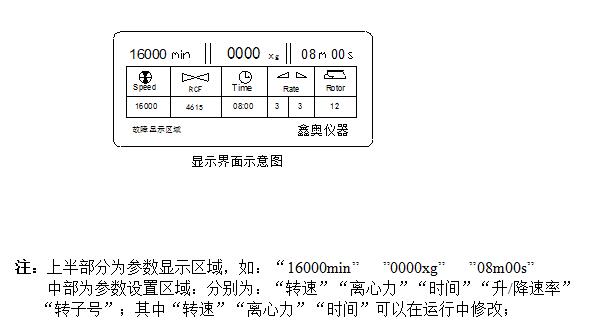 显示界面