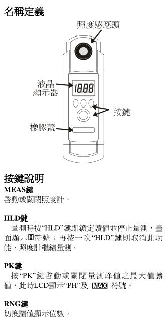 按键说明