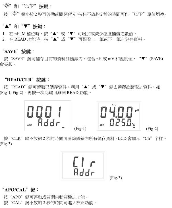 按键说明