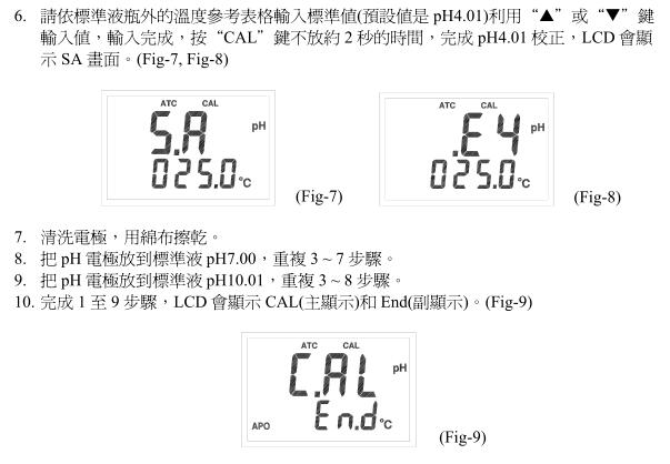 PH温度校准