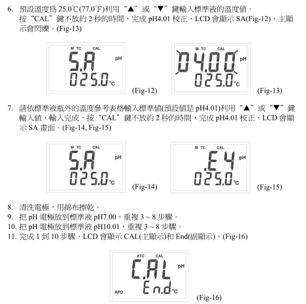 PH温度校准