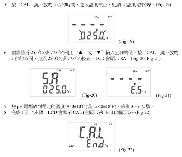 PH温度校准