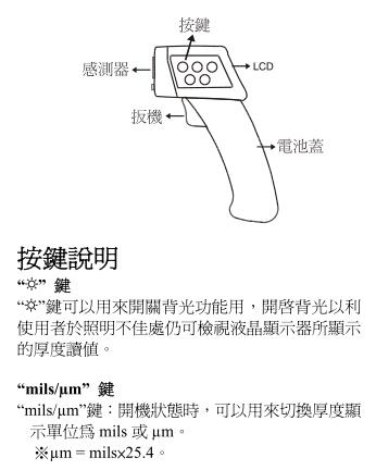 按鍵說明