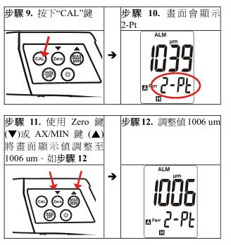 校準