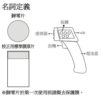 名词定义