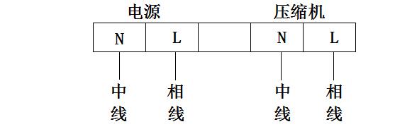 Modern Environment FQY010A Salt Spray Test Chamber Operating Instructions with Figure 2