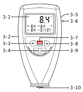 Structural diagram of AMITTARI AC-110B Statistical Coating Thickness Gauge