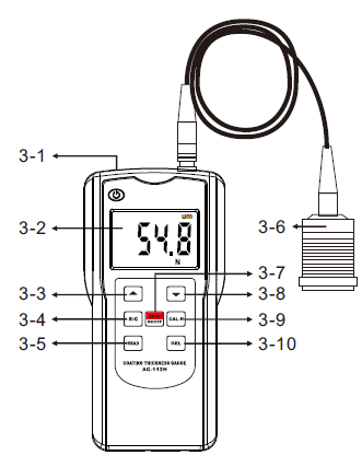 AC-112H Functional Structure Diagram of AMITTARI Anti-corrosion Coating Thickness Gauge