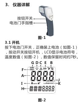 儀器詳解