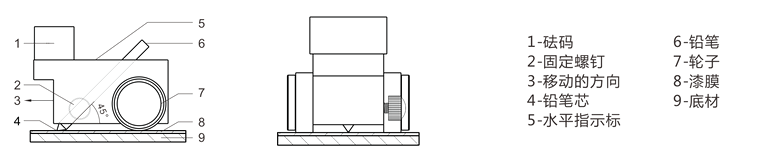 An Miao AS-120P pencil Hardness Tester structure diagram