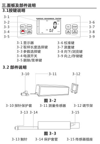 An Miao AR-132B-CN Surface Roughness Meter Operating Instructions with Figure 2