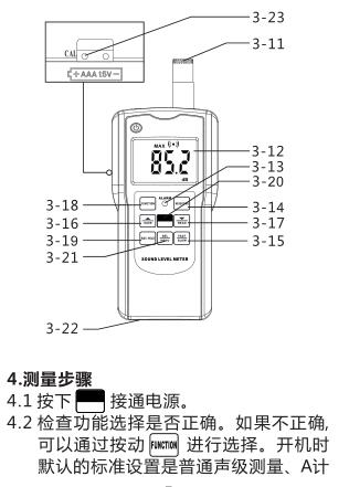 面板说明2