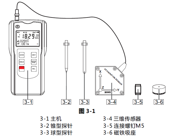 An Miao 3D Three-axis Vibration Meter AV-160D Appearance and Structure Diagram Introduction