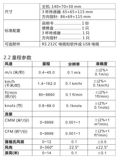 量程参数