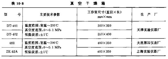 真空干燥箱