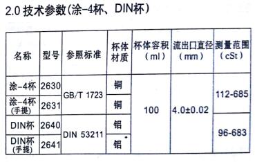 Viscosity Cup Operation Application Instructions with Figure 1