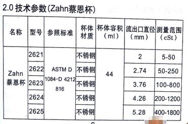 Viscosity Cup Operation Application Instructions with Figure 4