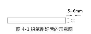 鉛筆削好后的示意圖