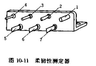 柔韌性測定器