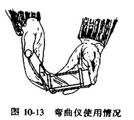 彎曲儀使用情況