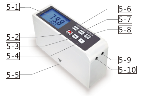 An Miao AWM-216 Whiteness Meter function structure diagram