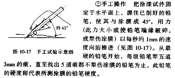 手工操作
