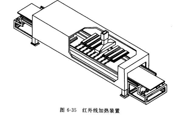 红外线加热装置