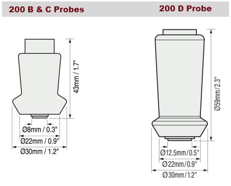 Diagram of the Positector 200 Standard Ultrasonic Coating Thickness Gauge