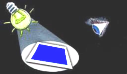 What is the matter between the Colorimeter and the color with Figure 4