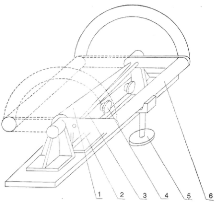 Structural diagram of QTZ paint film conical bending tester