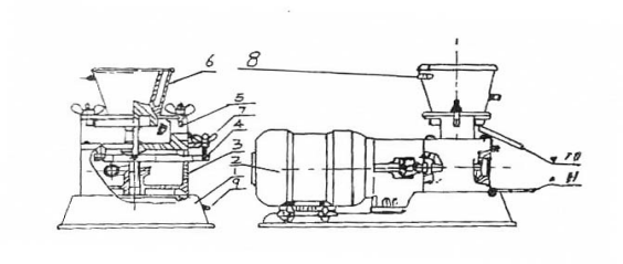 Structural diagram of JinKeLian QZM conical mill