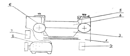 Structural diagram of JinKeLian QGM-65 three-roll mill
