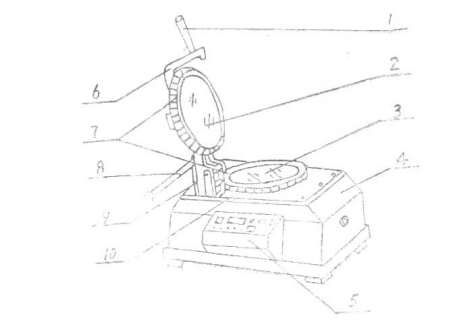 Structural diagram of QPM flat mill
