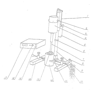 SF0.4 Grinding, dispersing and mixing multi-purpose machine parts name diagram
