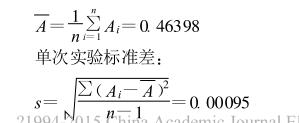 《濾光光電比色計吸光度測量結果的不確定度評定》第1頁