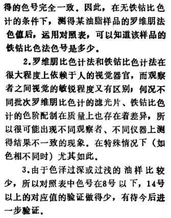《羅維朋法與鐵鉆比色法色澤測定值的對照》第8頁
