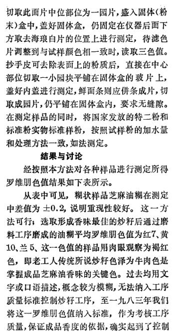 Determination of solid and paste color values with Lovibond color meter with Figure 2