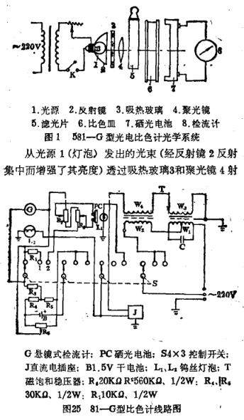 比色計線路圖
