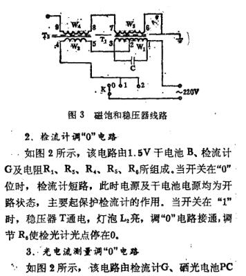 比色計