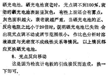 光點問題